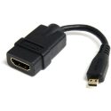 Cable de 12cm  HDMI de alta velocidad – HDMI a Mic – HDADFM5IN – STARTECH