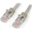 Cable de 4 5m Cat5e Ethernet RJ45 Gris – Sin Enganches – 45PATCH15GR – STARTECH
