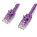 Cable Startech de 2m N6PATC2MPL – Púrpura de Red Gigabit Cat6 Ethernet RJ45 sin
