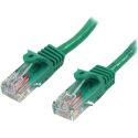 Cable de Red de 5m Verde Cat5e Ethernet RJ45 sin Enga – 45PAT5MGN – STARTECH